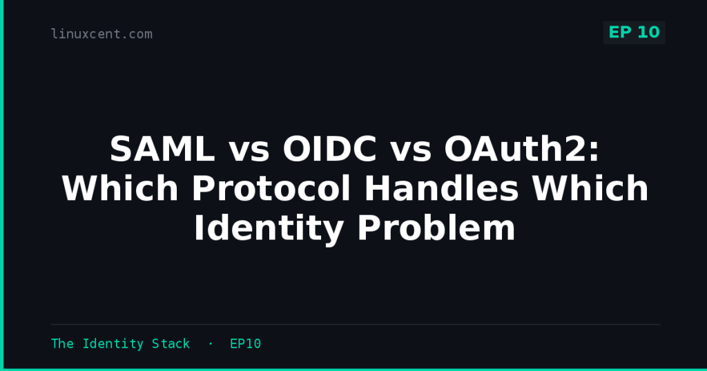 SAML vs OIDC vs OAuth2: Which Protocol Handles Which Identity Problem ...